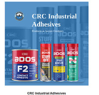 Read entire post: CRC Industrial Adhesives